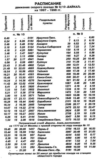 Fahrplan